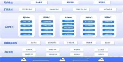 浪潮海岳軟件亮相2023年世界互聯(lián)網(wǎng)大會(huì)烏鎮(zhèn)峰會(huì)，發(fā)布多項(xiàng)硬核產(chǎn)品與應(yīng)用軟件服務(wù)