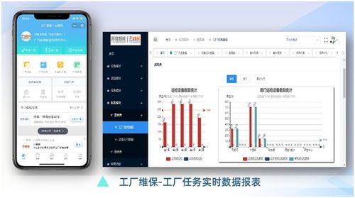 勞動節前高效規劃 用云維保SaaS軟件安排節前設備維保